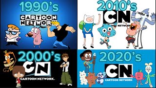 Cartoon Network Great History [upl. by Rolyks284]