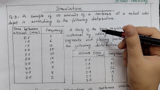 Monte Carlo Simulation Problem part 2  Simulation problem in operation Research  Random Numbers [upl. by Phillida]