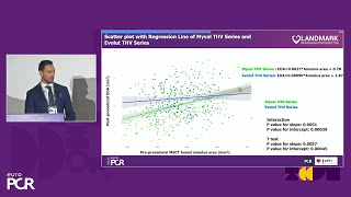 Early outcomes of a randomised noninferiority trial comparing TAVI devices the LANDMARK trial [upl. by Ahsac271]