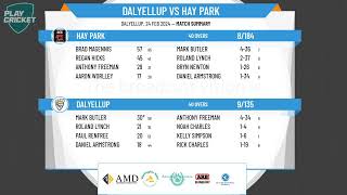 Bunbury amp Districts Cricket Association  Mens 5th Grade  Elimination Final  Dalyellup v Hay Park [upl. by Lebiralc]