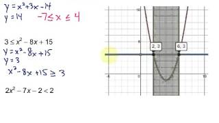 Solving Quadratic Inequalities Using Graphs [upl. by Kamila]