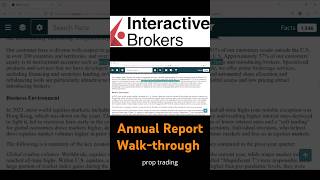 Interactive Brokers CLIENT BREAKDOWN [upl. by Otcefrep]