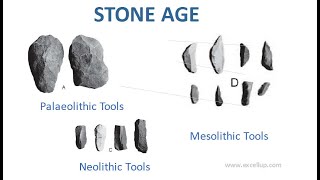 Tools of Stone Age [upl. by Genia420]