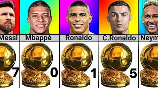 All Ballon dOr Winners 1956  2023 Who Won 2023 Ballon dOr [upl. by Laflam]