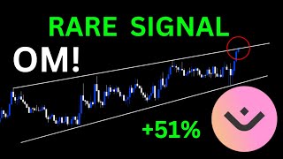 MANTRA OM Pattern Signals a BIG Price Breakout 🚨 [upl. by Asum247]