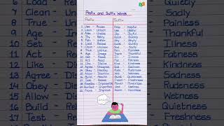 Prefix and Suffix in english  Suffix and Prefix  Suffix words  Prefix words  Suffix word [upl. by Libenson]