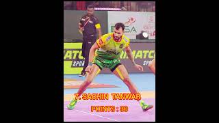 Top 10 Most Raid Points In PKL 2024 pkl shorts kabbadi pawansehrawatmatchlive pardeepnarwal [upl. by Eilsew]