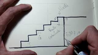 COMO PROYECTAR O DISEÑAR UNA ESCALERA LINEAL TRAZO DE ESCALERA MEDIDAS DE ESCALERA [upl. by Corty764]