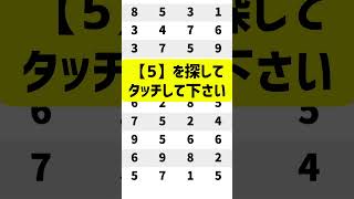 高齢者の認知機能検査のテスト問題 高齢者講習 [upl. by Ydnak557]