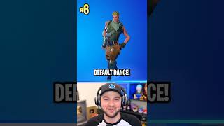 10 Most Used EMOTES in Fortnite 🕺 [upl. by Mandle]