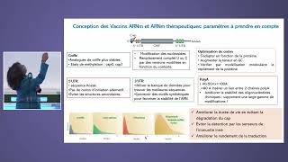 Séance délocalisée à Tours  Vaccins ARNm [upl. by Irbmac870]