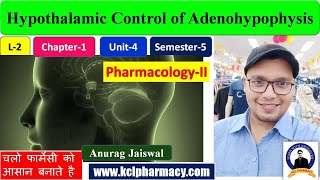 Hypothalamic Control of Adenohypophysis  Pathological Disorder  L2 Ch1 Unit4  PharmacologyII [upl. by Siletotsira]