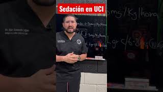 Esquema de SEDACIÓN 💉 PROFUNDA 😴 [upl. by Anidene]