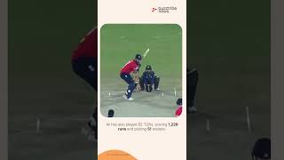 Moeen Ali’s Statistics in 60 Seconds [upl. by Loralee]