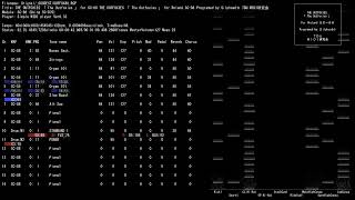 MIDI SC88 Original GOODEST THE OUTFOXIES 「 The Outfoxies 」 by Silpheed☆ TDU MIDI研究会 OUTFOX88RCP [upl. by Koetke221]