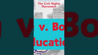 Take a fun American history quiz quotThe Civil Rights Movementquot [upl. by Ueihttam]