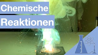 Exotherme und endotherme Reaktionen  Energiediagramme zeichnen  Chemie Endlich Verstehen [upl. by Neerol]