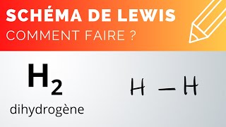 Schéma de LEWIS  molécule de dihydrogène H2 [upl. by Dorolice]