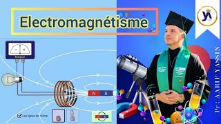 Electromagnétisme s3 magnétostatique Ep6Equations de maxwell🛑 SmpcSmai✔ [upl. by Pasadis929]