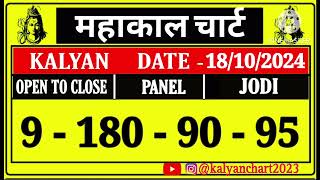 kalyan today 18102024  kalyan chart  kalyan panel chart  kalyan jodi chart  kalyan open fix [upl. by Atinor]