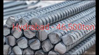 TMT bar price todaytmt bar pricelohe ke bhaviron scrap pricemetal price today [upl. by Rebekkah]