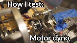 How I test Dyno test procedure [upl. by Inesita]