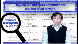 How do we interpret estimates for log and level forms  Five Minute Econometrics  Topic 17 [upl. by Nahoj]