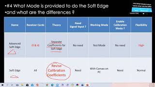 Colorlight Seam Correction [upl. by Florinda596]