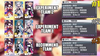 Honkai Impact 3 79  SPARKLE TEAM DAMAGE TEST [upl. by Arria]