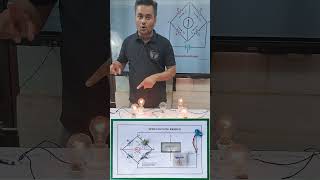 Wheatstone bridge practical  wheatstone balance amp principle [upl. by Reyam802]