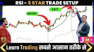 Learn Trading amp Make Money in Stock Market  Forex  Crypto by Vishal Malkan [upl. by Tessi]