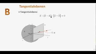 Wahlthema II 3 B Tangentialebenen an Kugeln [upl. by Carma382]