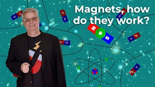 How do magnets work [upl. by Demetrius]