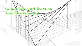 Paraboloide Hiperbólico Hannes Meyer [upl. by Tommi93]