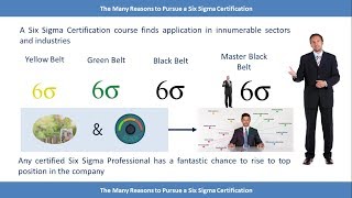 Six Sigma Training Videos  The Simplest Example of Six Sigma in your Daily Life [upl. by Anaerol]