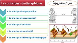 les principes stratigraphiques 1 bac sc ex et sc math شرح بالداريجة [upl. by Adnahsal583]