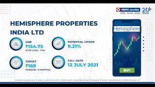 StockRecommendation– Hemisphere Properties India Ltd  HDFC securities [upl. by Matthias183]