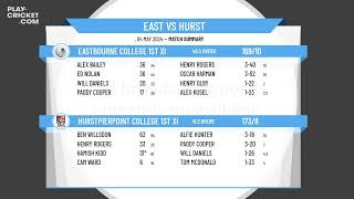 Eastbourne College 1st XI v Hurstpierpoint College 1st XI [upl. by Ysiad896]