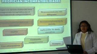 INCOMPATIBILIDAD DE MEDICAMENTOS [upl. by Link]