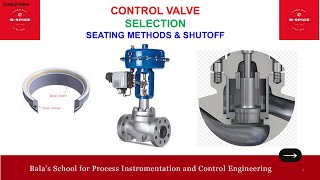 CONTROL VALVE  SELECTION SEATING METHODS amp SHUTOFF [upl. by Pattin689]