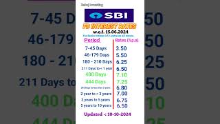 SBI FD interest rates 2024  RD interest rates in SBI [upl. by Dzoba]