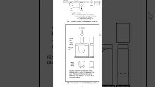 How to Find and Download ASTM Standards for Bending and Flexural Test  Metal and Plastic Materials [upl. by Nitsoj228]