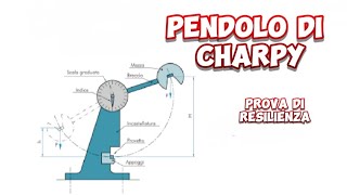 Prova di resilienza con il pendolo di Charpy meccanicando [upl. by Analeh]