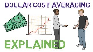 What is Dollar Cost Averaging Dollar Cost Averaging Explained [upl. by Mara]