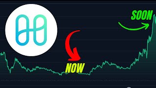 HARMONY ONE Crypto SET TO TAKE OFF WITH THIS NEWS [upl. by Hayyifas]