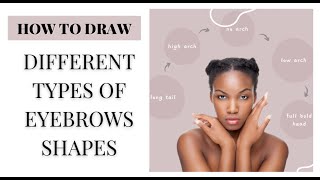 TYPES OF EYEBROWS SHAPE FOR MICROBLADING arched eyebrows round eyebrows flat eyebrows [upl. by Ydnam]