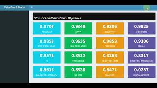 R Shiny Dashboard with Dynamic Value Box and Interactive Popup [upl. by Nomannic171]