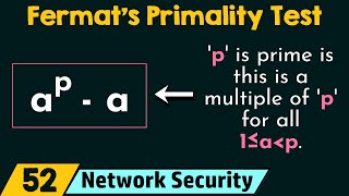 Testing for Primality Fermats Test [upl. by Resaec166]