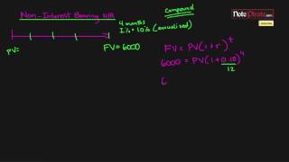 NonInterest Bearing Notes Receivable Entries Intermediate Financial Accounting 11 [upl. by Rafaellle]