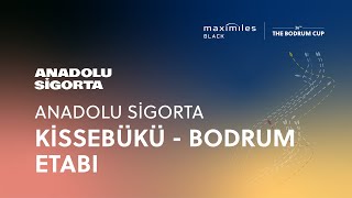 Maximiles Black 36 The Bodrum Cup  Anadolu Sigorta Kissebükü Bodrum Etabı [upl. by Barrington]